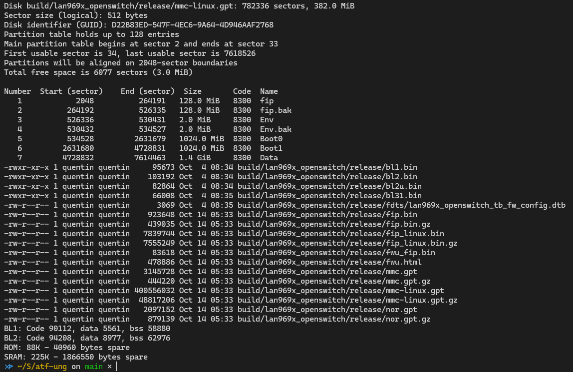 openswitch-lan969x Part 2: Inital Software Bringup